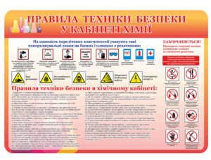 Правила техніки безпеки в кабінет хімії