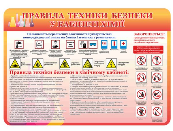 Правила техніки безпеки в кабінет хімії
