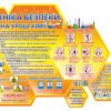 Стенд з техніки безпеки на уроці хімії