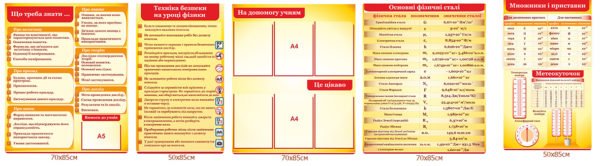 Оформлення кабінету фізики