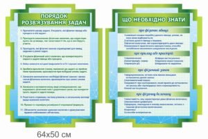 Стенди “Що необхідно знати з фізики”