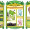 Комплект стендів географічних ресурсів