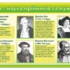 Стенд “Географія наука мрійників та мужніх людей”