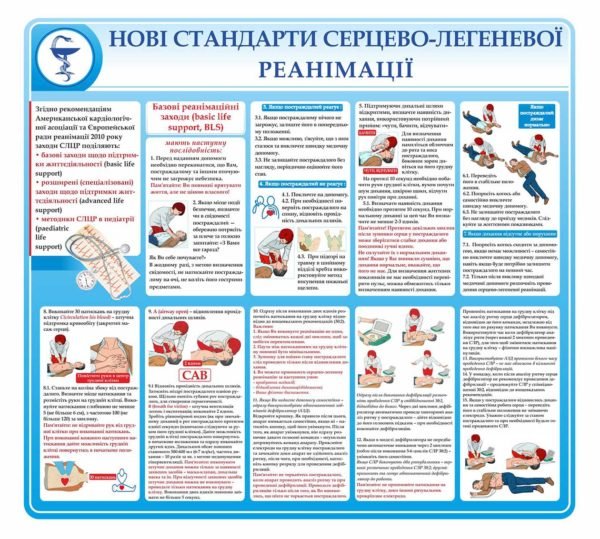 Сердцево-легенева реанімація