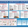 Куточок цивільної оборони 3728
