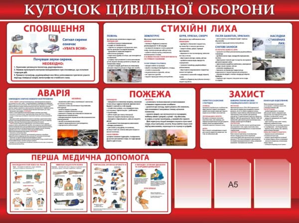 Куточок цивільної оборони