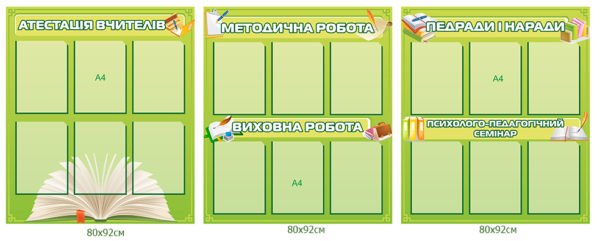 Стенд “Атестація працівників”