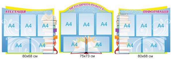 Стенд “Атестатція”