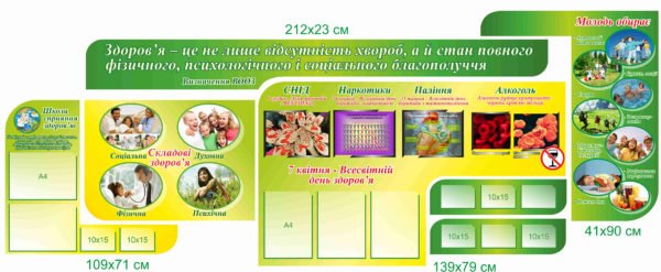 Комплект стендів з медичного здоров’я