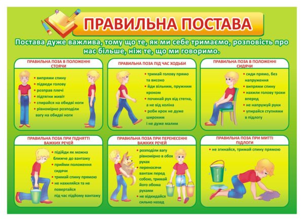 Стенд “Правильна постава”