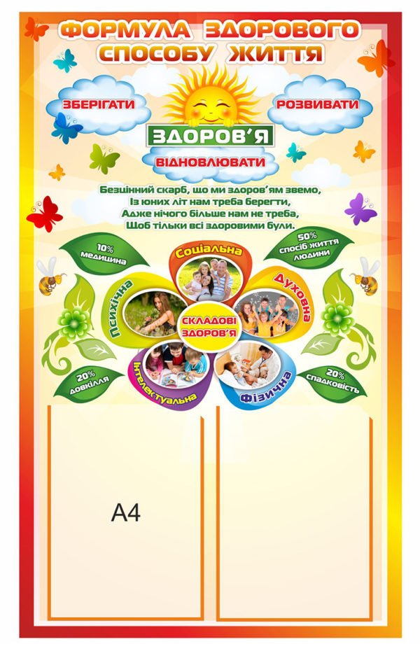 Формула здорового способу життя