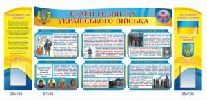 Стенд “Епохи розвитку українського війська”