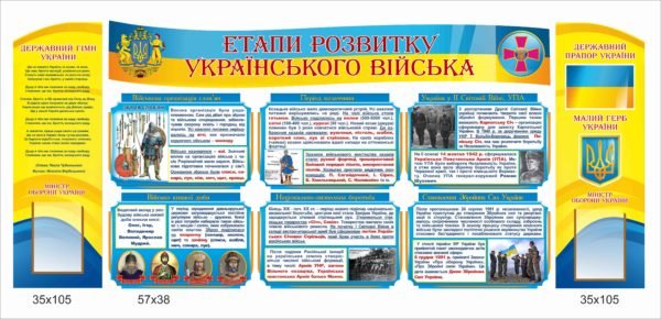 Стенд “Епохи розвитку українського війська”