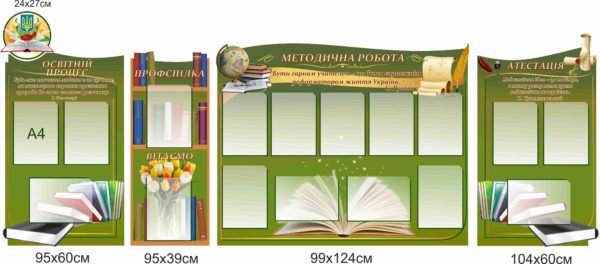 Комплект стендів “Методична робота”