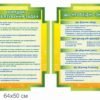 Стенди “Що необхідно знати з фізики” 3576