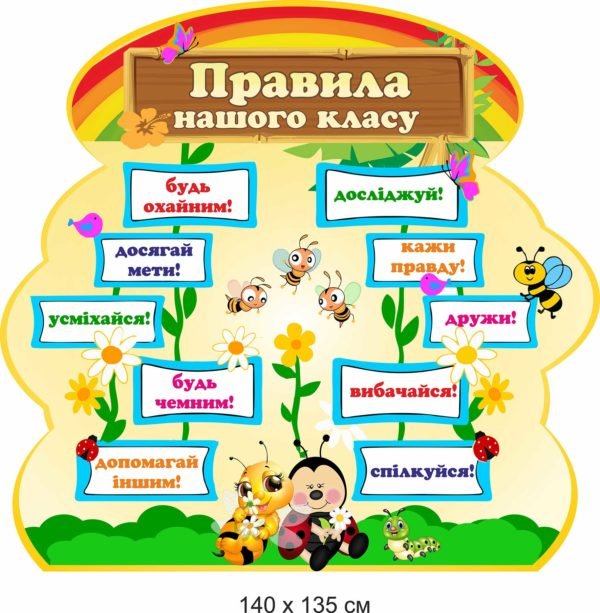 Правила нашого класу