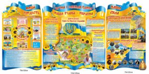 Вічна і єдина наша рідна Україна