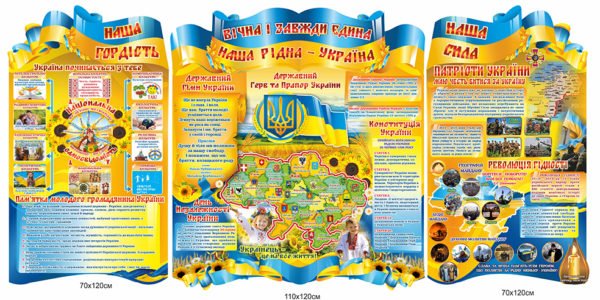 Вічна і єдина наша рідна Україна