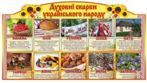 Духовні скарби українського району