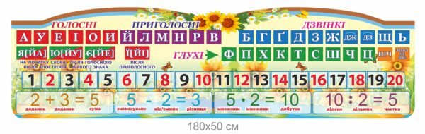 Стенд “Голосні на приголосні”