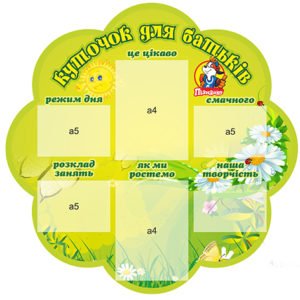 Куточок для батьків