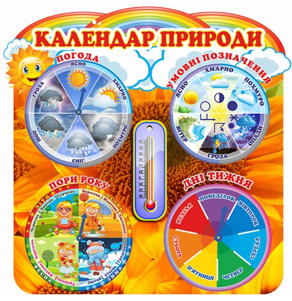 Стенди “Календар природи” для НУШ