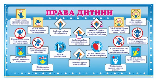 Стенд для дітей “Права дитини”
