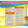 Стенд “Куточок з охорони праці” з клік-системою на 4 кишені
