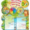 Стенд “Погода”