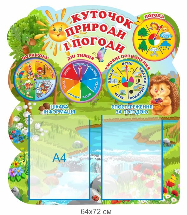 Стенд “Погода”
