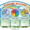 Стенд “Ранкові зустрічі, доброго ранку”