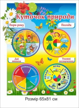 Стенд для ДНЗ та НУШ Куточок природи