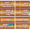Таблички для класу купити