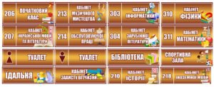 Таблички для класу купити