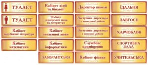 Українські таблички на кабінет