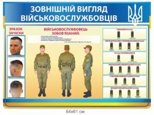 Стенд “Зовнішній вигляд військовослужбовців”