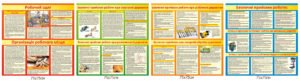 Комплект стендів для роботи