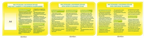 Інструкція з безпеки праці