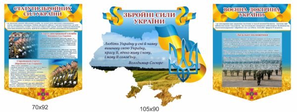 Комплект стендів для ЗСУ