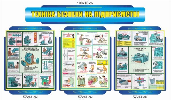 Стенд “Техніка безпеки на підприємстві”
