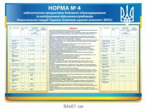 Стенд “Норма №4”
