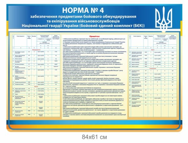 Стенд “Норма №4”