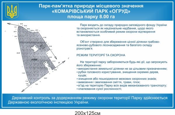 Стенд “Охоронно-інформаційний знак” з антивандальним покриттям
