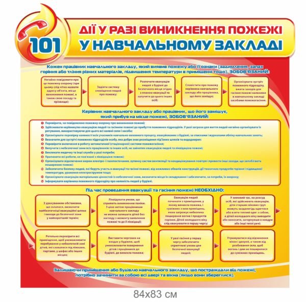 Стенд “Пожежа у навчальному закладі”