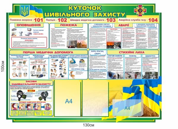 Куточок цивільного захисту