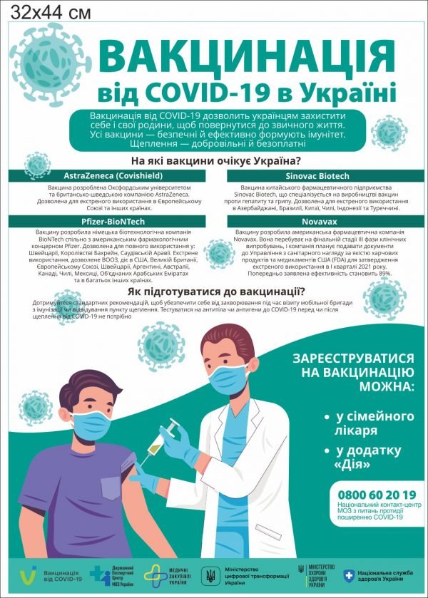 Стенд “Вакцинація від Covid-19”
