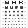 Стенд "Таблиця Сівцева"