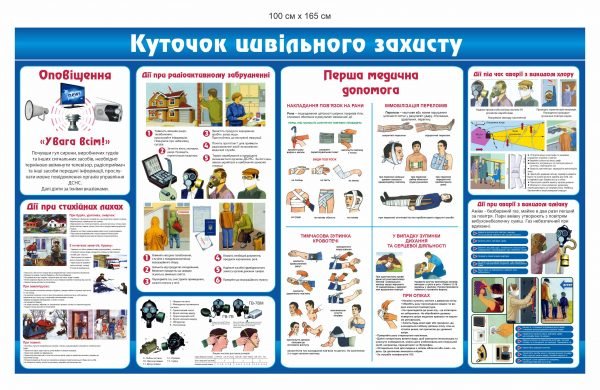 Стенд “Куточок цивільного захисту” – дії населення
