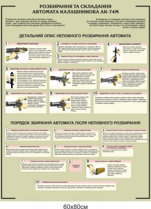 Стенд “Розкладання та складання автомата Калашнікова АК-74м” (вертикальний)