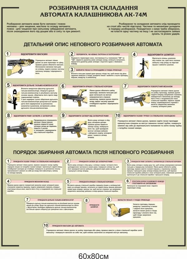 Стенд “Розкладання та складання автомата Калашнікова АК-74м” (вертикальний)